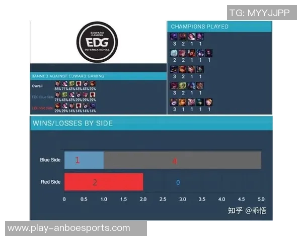 赛后复盘BLG与EDG心理素质的较量与启示分析