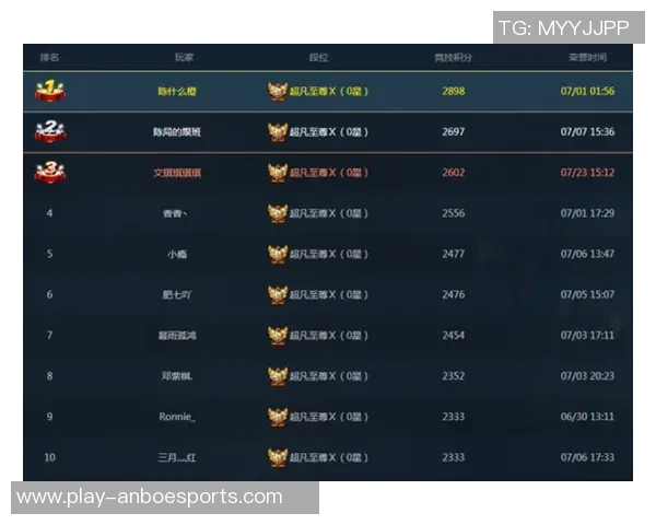 数据分析V5在S15电竞赛季中的耐力表现及其影响探讨