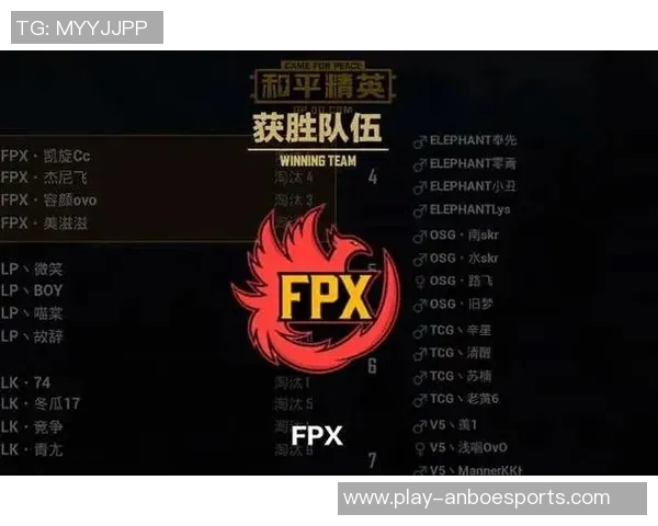 和平精英技术排名FPX创新高S15LOL赛季精彩回顾与分析 和平精英技术排名FPX创新高S15LOL赛季精彩回顾与分析