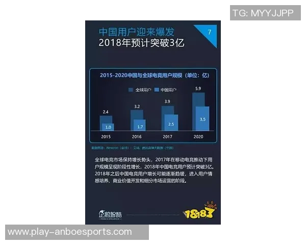 电竞实时数据深度解密V5战队在CSGO中的盯防策略与战术分析 电竞实时数据深度解密V5战队在CSGO中的盯防策略与战术分析