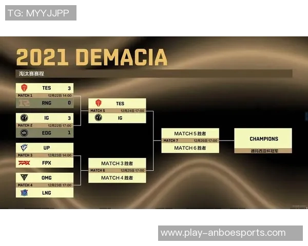 赛后复盘V5与IG对决的战术分析与技术细节探讨