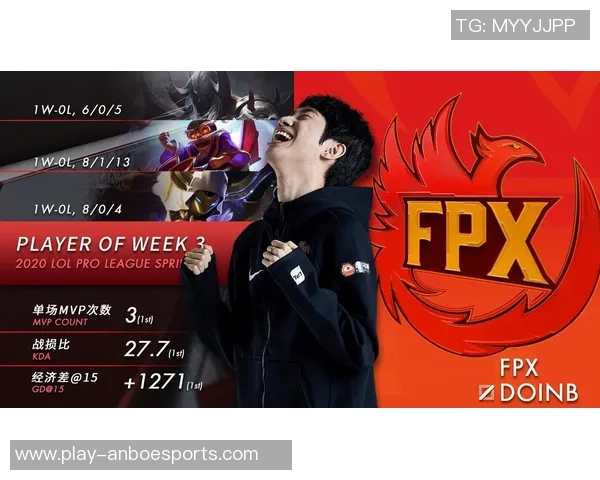 FPX战队在英雄联盟比赛经验排行榜中荣登第四名展现强大实力与团队默契