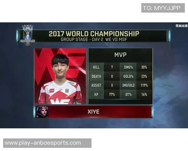 全球总决赛分析WE战队技术表现及其对比赛结果的影响