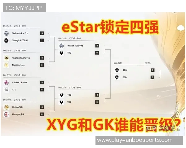 esports数据电竞比分王者荣耀见证BLG战队的蜕变与成长历程 esports数据电竞比分王者荣耀见证BLG战队的蜕变与成长历程